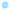 Connected Solutions