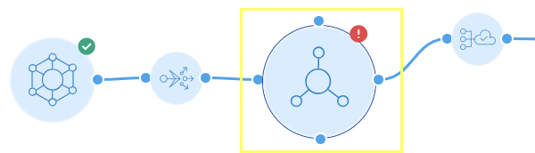 MCC_Visual_7.4-1_direct_order_flow_1-VNF Icon.drawio
