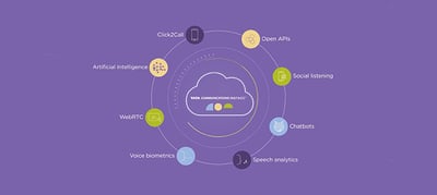 Tata Communications InstaCC™ - Contact Centre of the Future