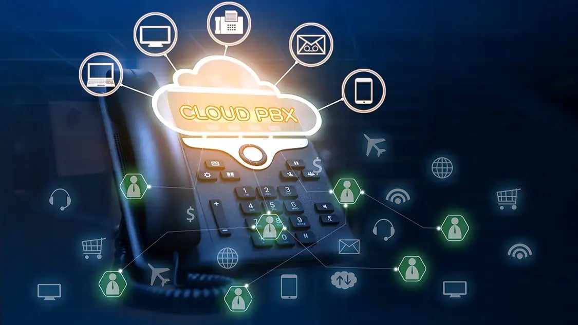global-sip-connect-pstn-replacement