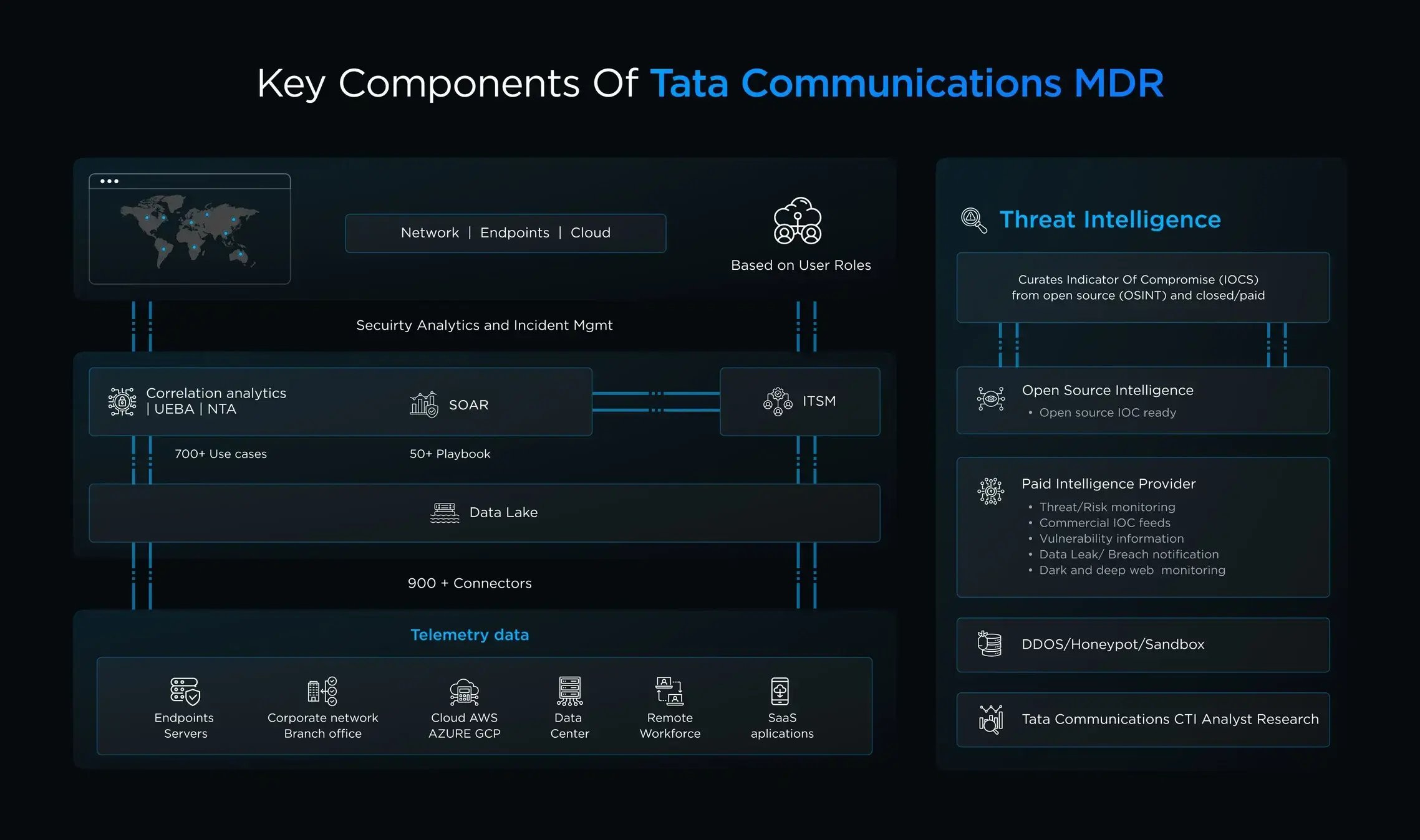 mdr-infographic-desktop