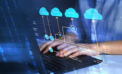 Boost multi-cloud connectivity performance with observability tools