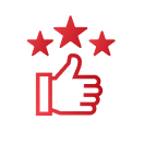 Successful Management Experience