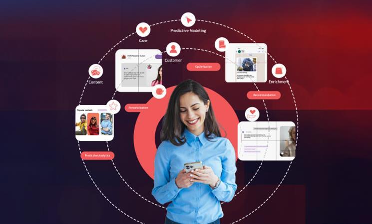 Kaleyra.ai: The AI-first customer experience platform