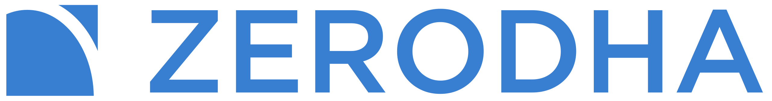 Breaking connectivity barriers: How Zerodha transformed its network for seamless trading and growth