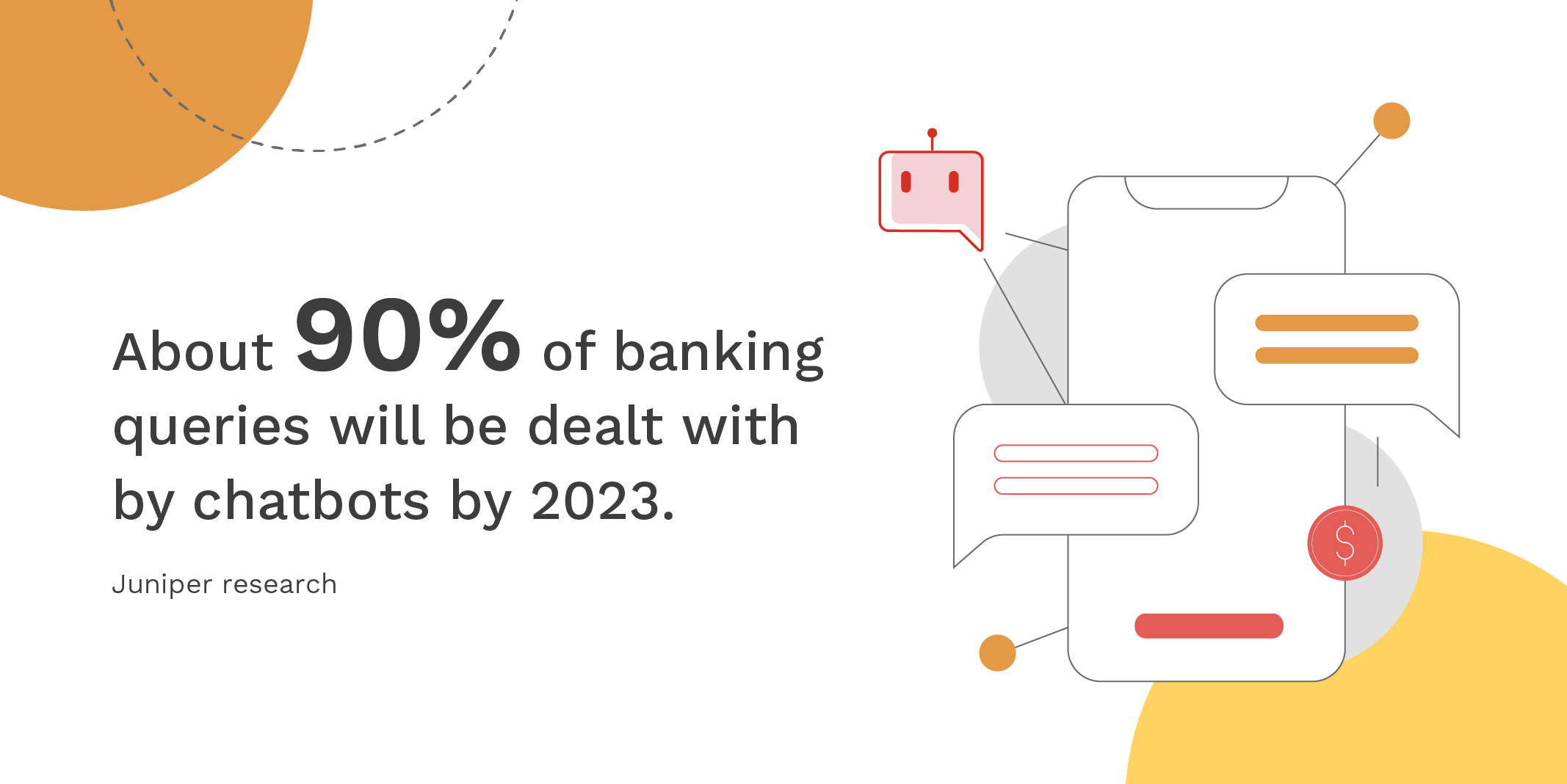 10 ways Conversational Banking Benefits Financial Institutions