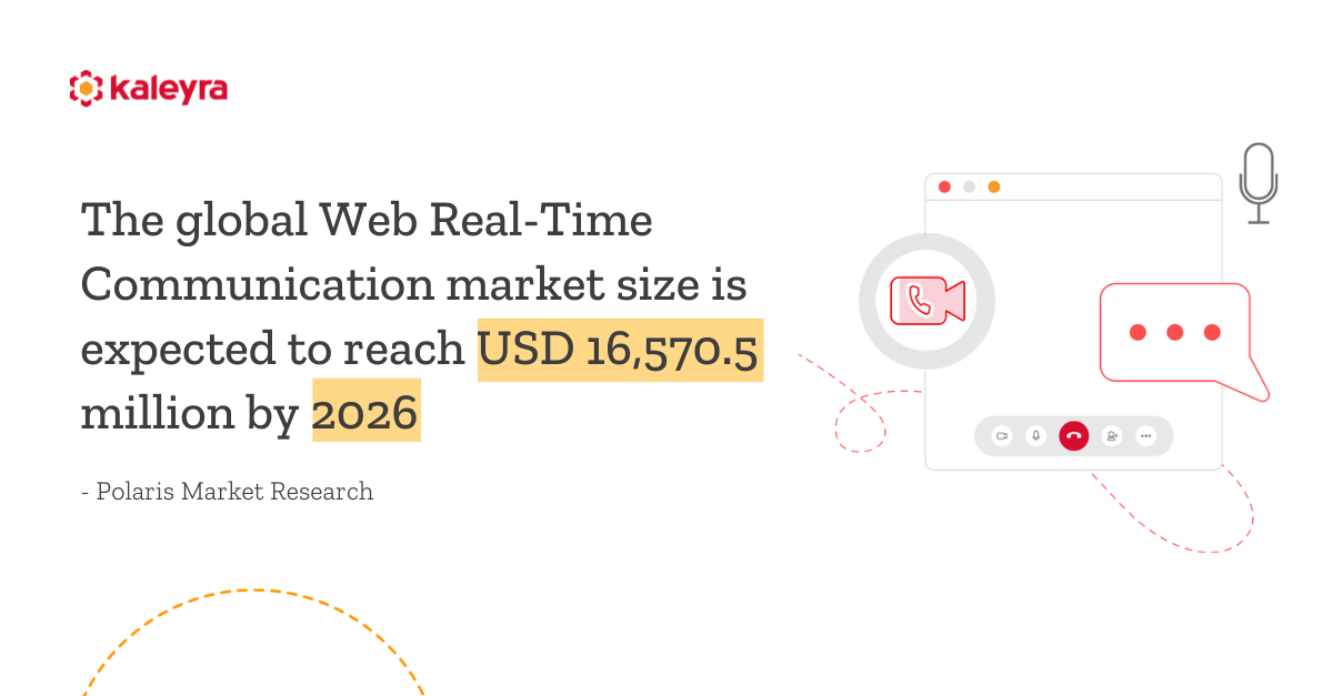 How Real-Time Communication Transforms Customer Interactions