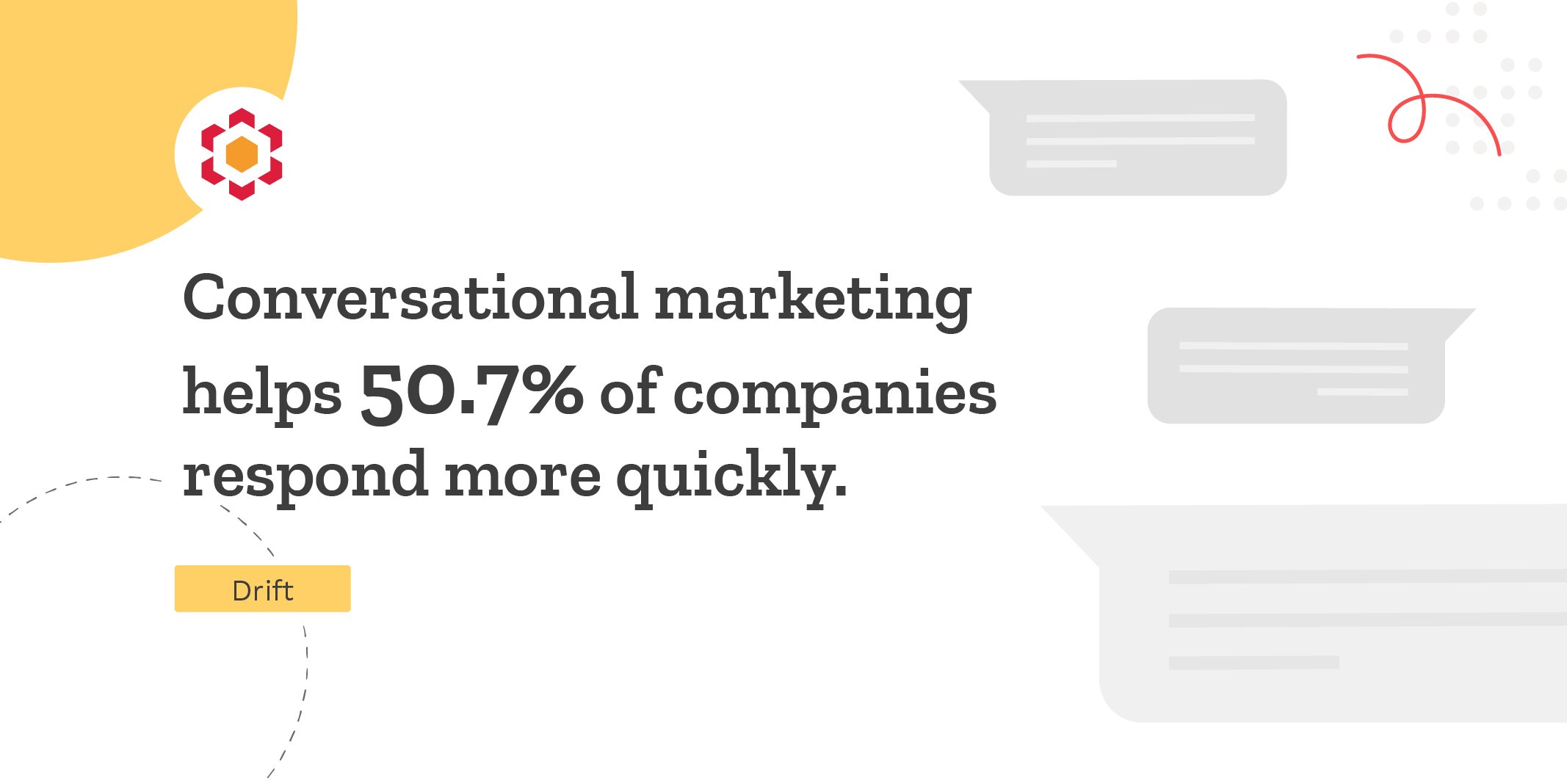 Conversational Marketing: A Comprehensive Guide to Boost Customer Engagement