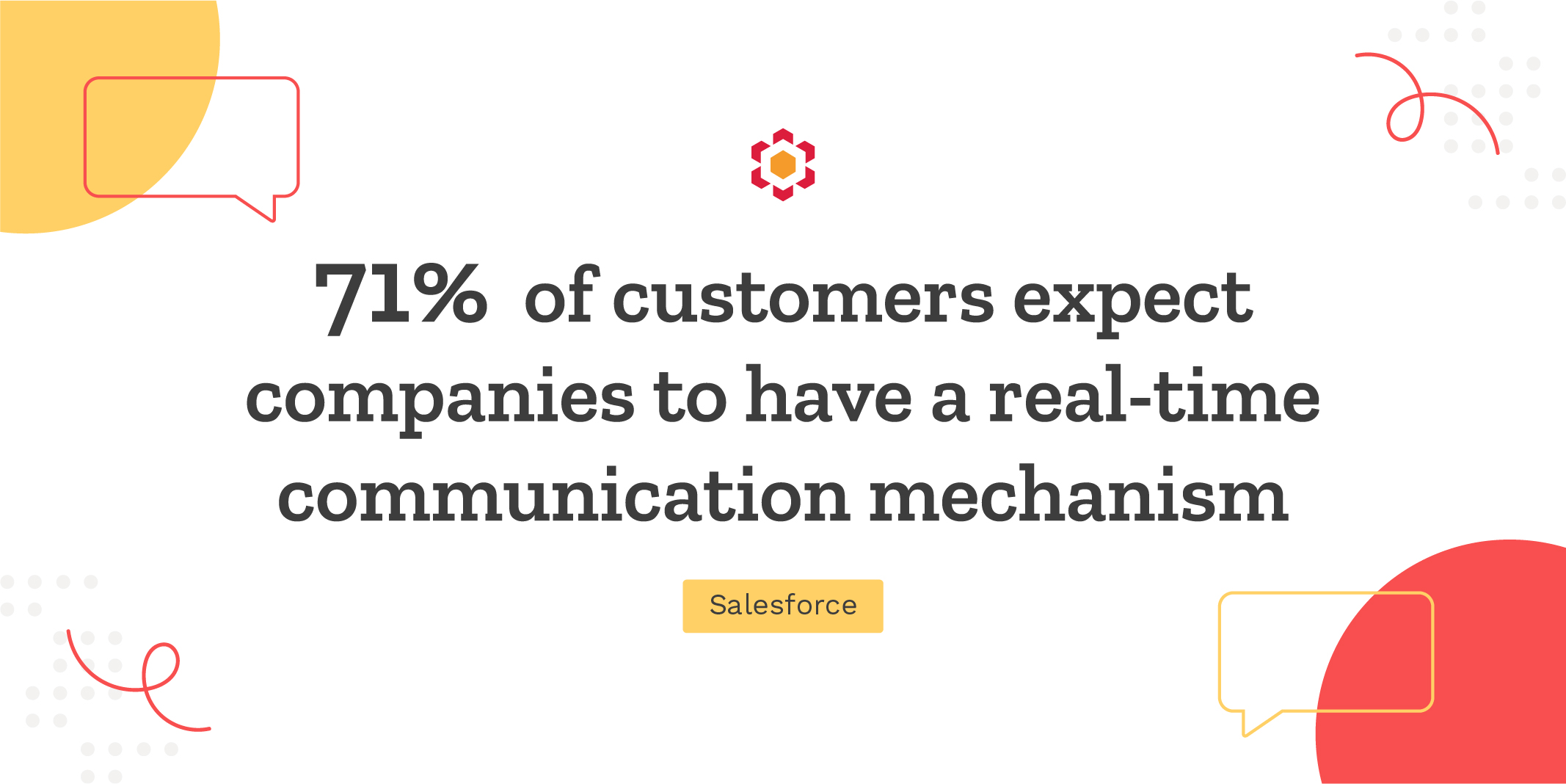 Conversational Marketing: A Comprehensive Guide to Boost Customer Engagement