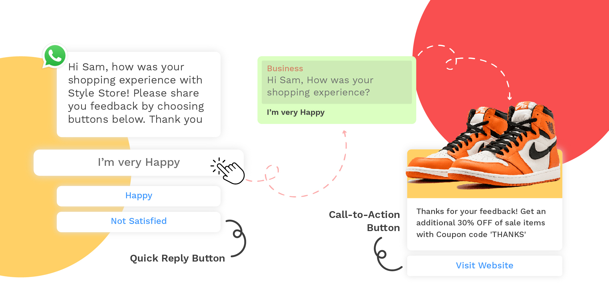 WhatsApp Buttons to Enhance Business Communication with Interactive Message Templates