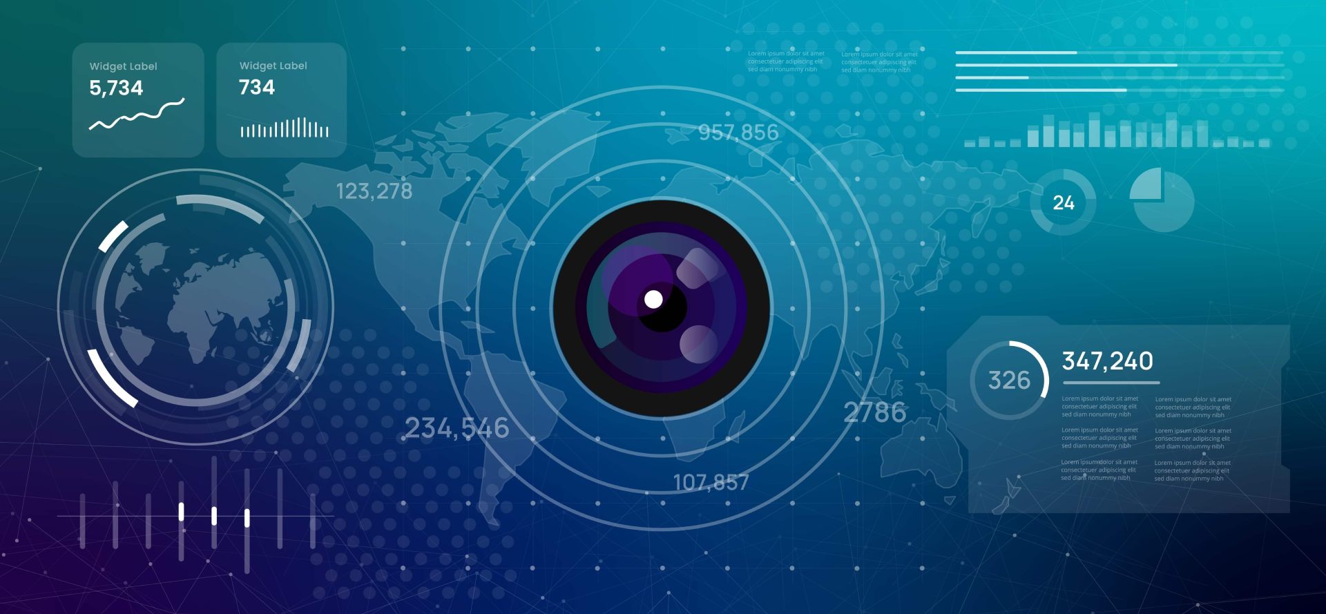 Quality of Service Requirements