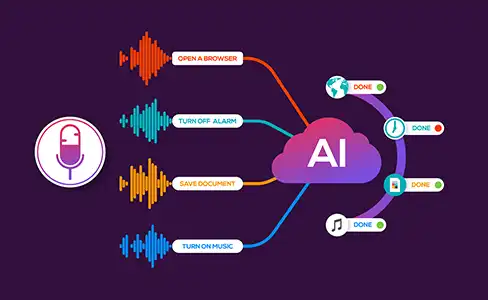 How to choose a voice AI platform: The enterprise buyer's guide for 2026